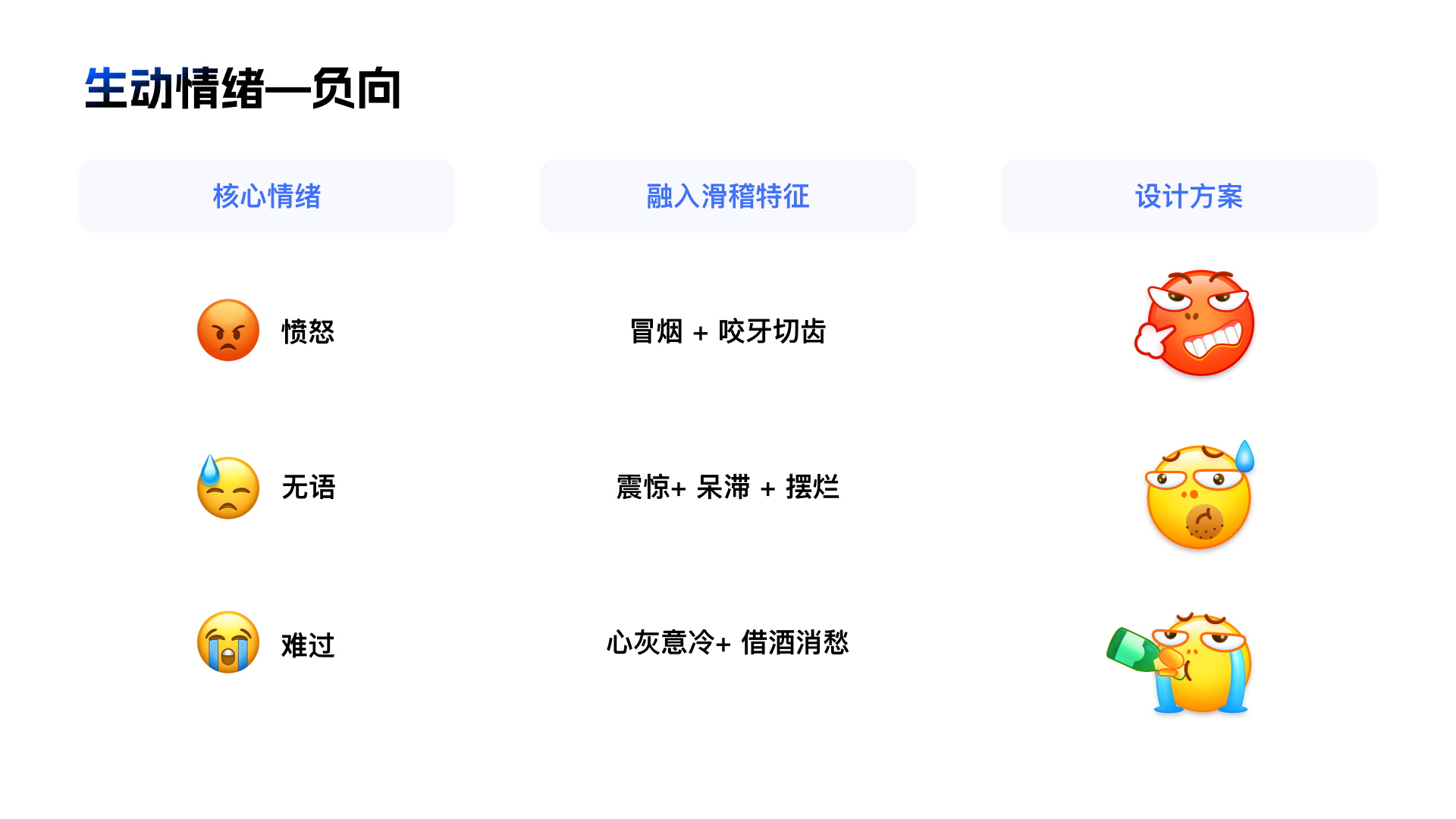 IP 规范 5