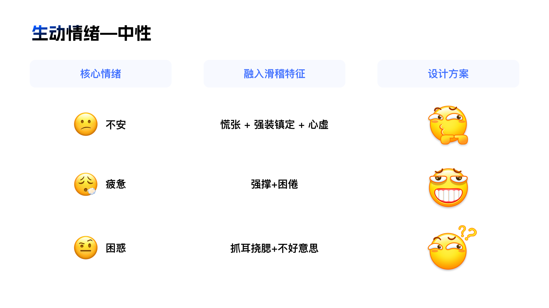 IP 规范 6