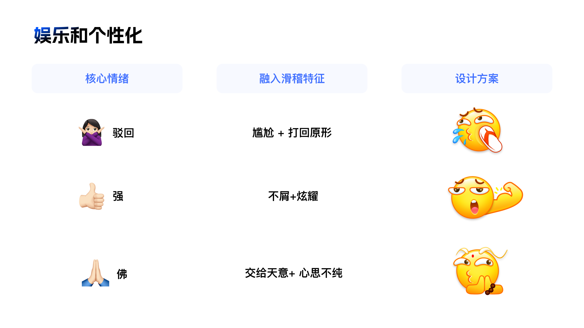 IP 规范 7